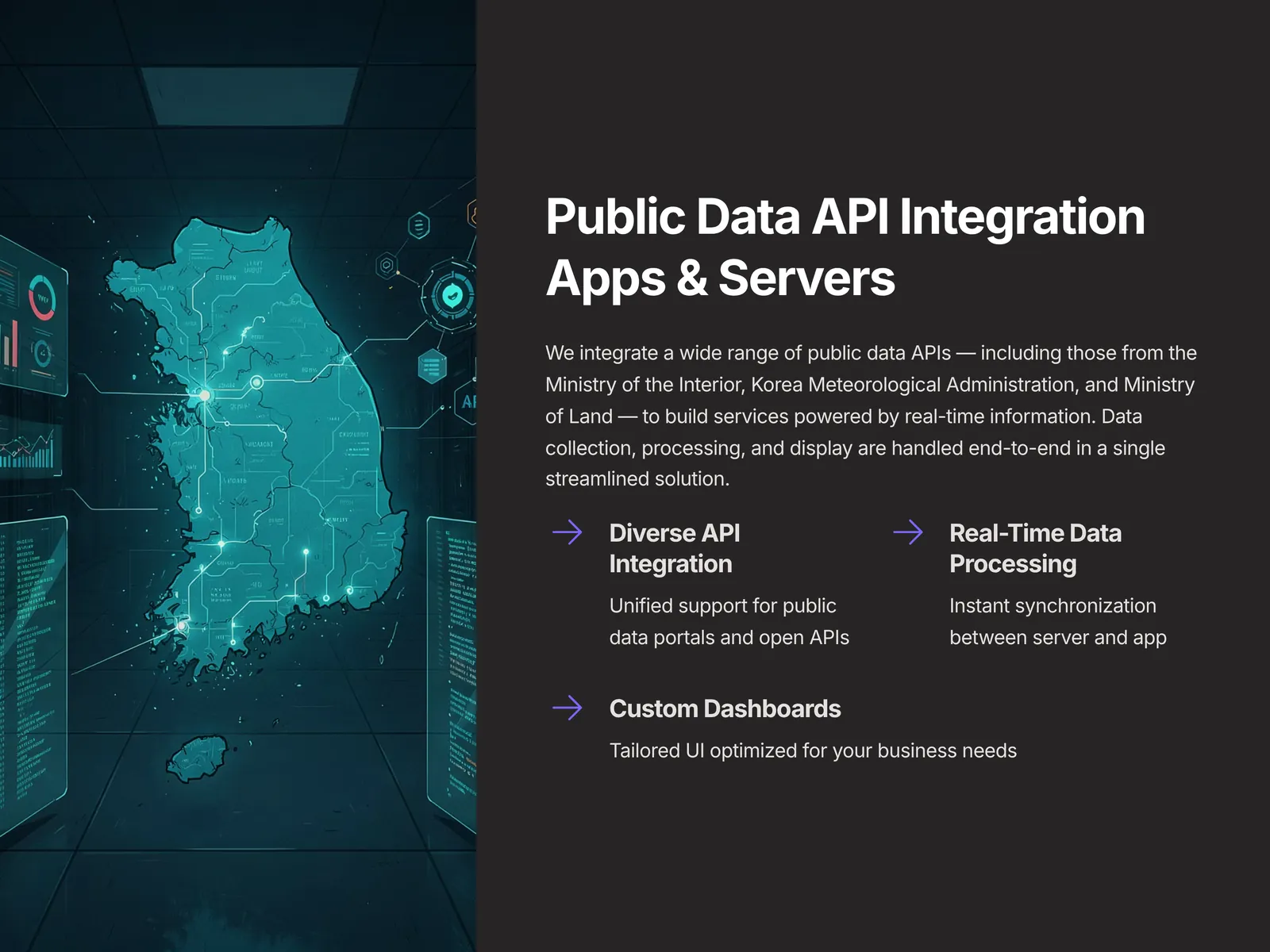 Custom web, app and business systems — 3