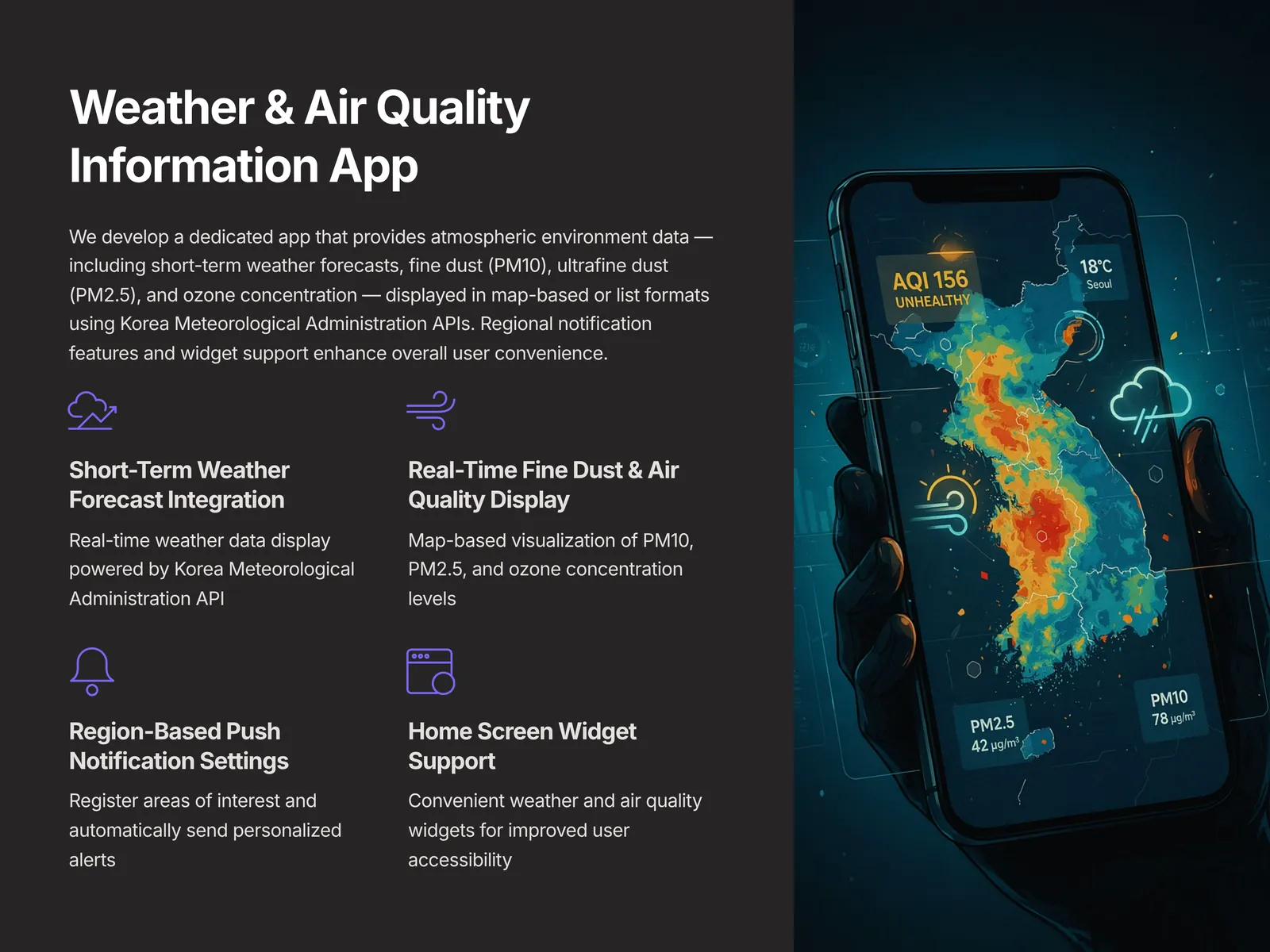 Custom web, app and business systems — 5