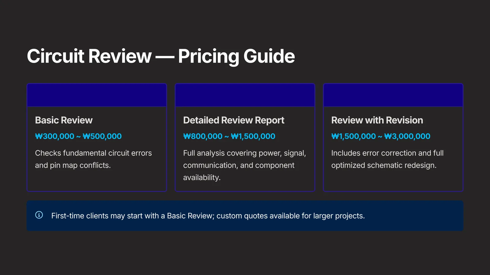 AI-assisted schematic review and PCB artwork service — 4