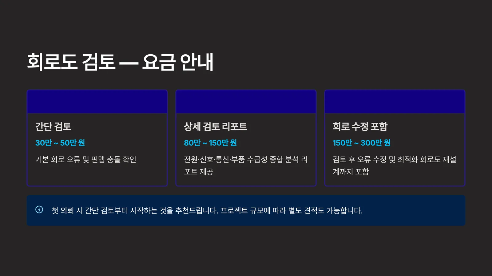 AI 기반 회로도 검토 및 PCB Artwork 보조 서비스 — 4